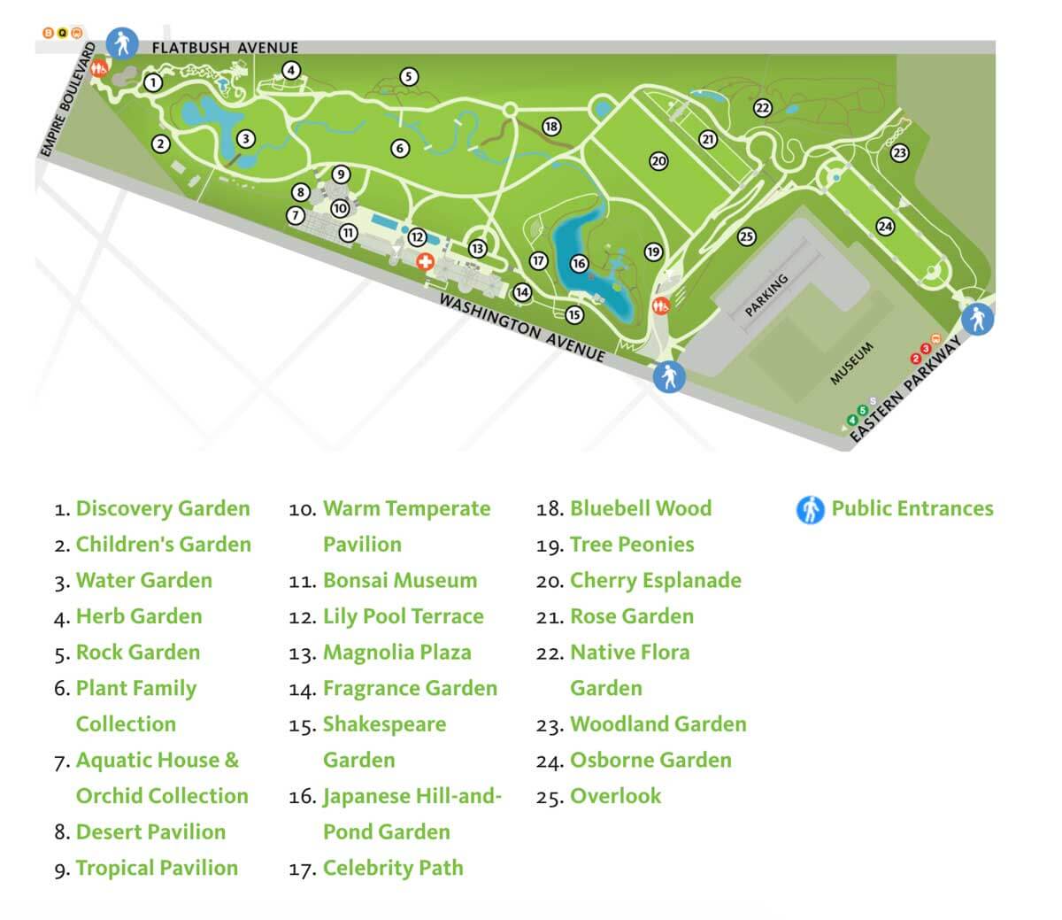 New York Botanical Garden Map